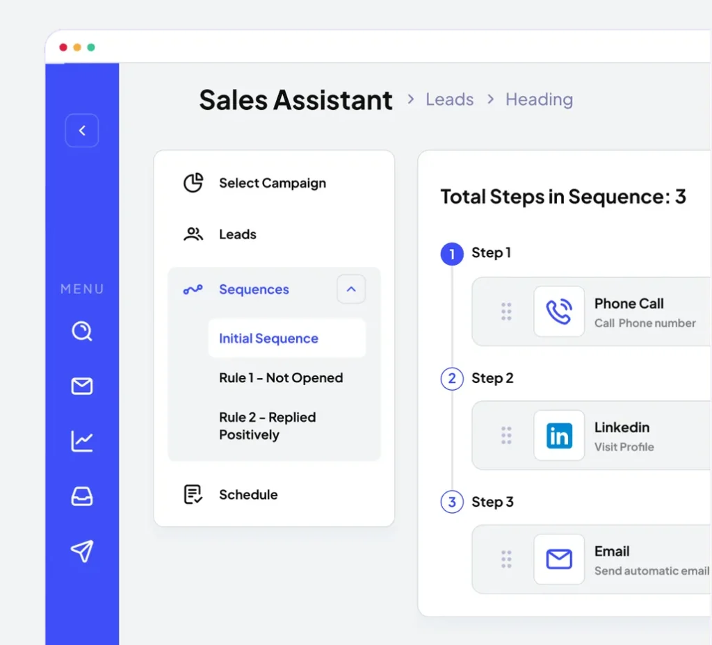 Multi-channel sales automation engine